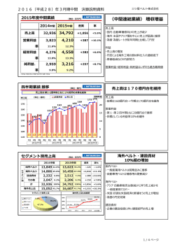 101期中間 決算説明会資料 公開 PDF（1012KB）