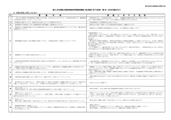 質 疑 内 容 質 疑 に 対 す る 回 答