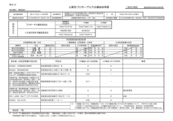 公募型プロポーザル方式審査結果書