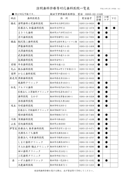 訪問歯科診療等対応歯科医院一覧表