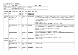 近藤 智靖