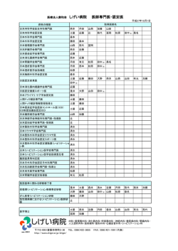 医師の専門医・認定医のご案内はこちら ［PDFファイル：211KB］