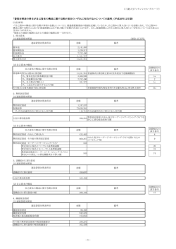 D自己資本の構成と貸借対照表の対応関係