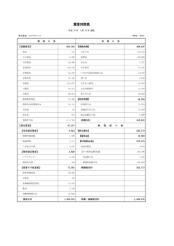 貸借対照表 - 株式会社コイケテック