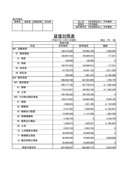 賃借対照表