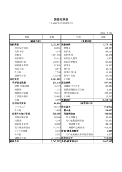 貸借対照表 - 三井物産フォーサイト株式会社