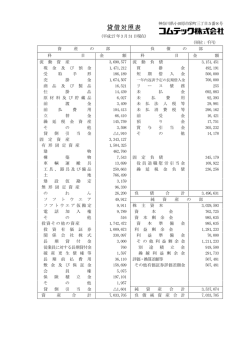 貸借対照表 - コムテック株式会社
