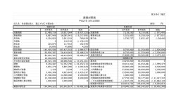 貸借対照表-3-1