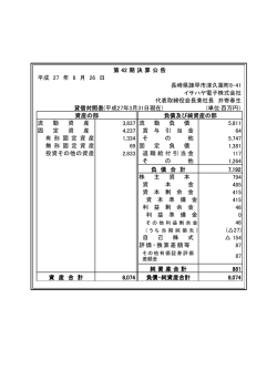 貸借対照表 貸借対照表(平成27年3月31日現在) (単位:百万円） 3,837