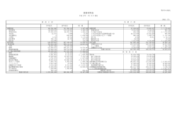 平成26年度 貸借対照表（PDFファイル）
