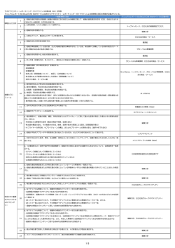 GRIガイドライン対照表 (PDF形式、313kバイト)