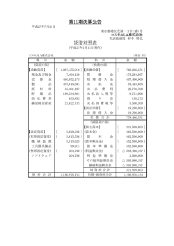 貸借対照表 第11期決算公告