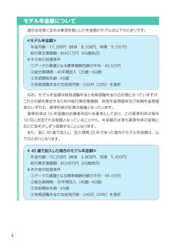 モデル年金額について