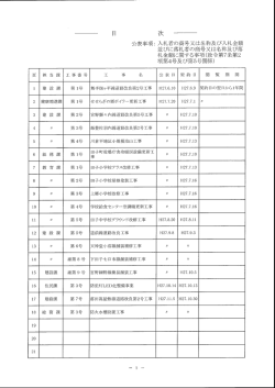落札業者名・金額（平成27年11月5日現在） [718KB pdfファイル]