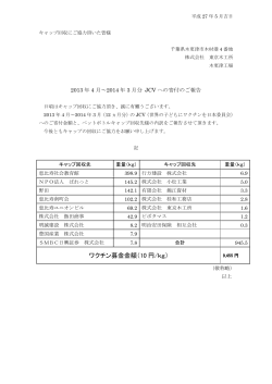 ワクチン募金金額（10 円/kg）