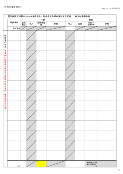 震災復興支援基金(パル未来花基金) 助成希望金額申請収支予算書