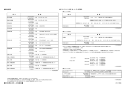 利用料金表 - 日本橋三井ホール