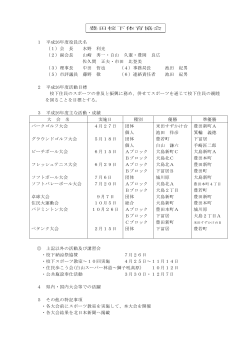 豊田校下体育協会 1 平成26年度役員氏名 （1）会 長 水野 利光 （2）副
