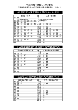 JR豊田駅～東京薬科大学(スクールバス) 京王堀之内駅～東京薬科大学