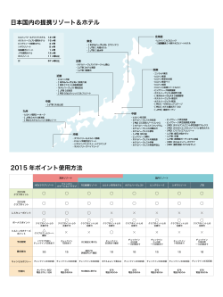 2015 年ポイント使用方法 日本国内の提携リゾート