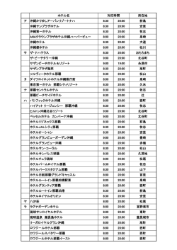 ホテル名 所在地 A AJ幸喜リゾートホテル 8:30 20
