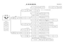 赤澤 徹 （学56）