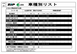 軽自動車 ZIP・JAA 輸入車 当日 事故現状車 7MAX 終了予定時刻（一