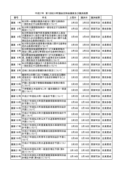平成27年3月第1回松川町定例会 議決結果 (PDF形式：45KB)