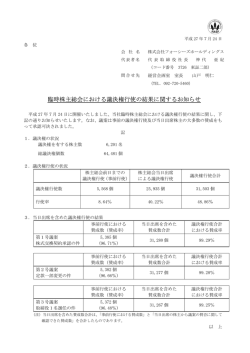 議決権状況報告 - フォーシーズホールディングス