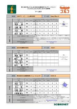 東浦 誠 土橋 真一 大内 剛 新井 徳子 高須 龍平 青木 啓 和田 考行 田代 格
