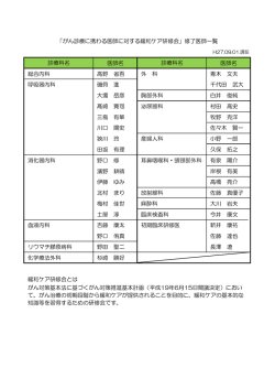 医師名 医師名 総合内科 高野 省吾 外 科 青木 文夫 呼吸器内科 磯貝 進