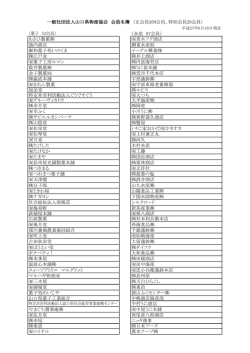 （水産 87会員） あさひ製菓   青木フグ商店 池内商店 網重水産   御