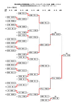 第26回岡山市理事長盾インドアトーナメントアーチェリ大会 決勝