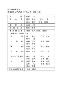 山口市剣道連盟 常任理事会構成員（平成24・25年度） 会 長 松村 一 副