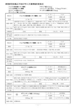 平成27年11月分薬品リスト