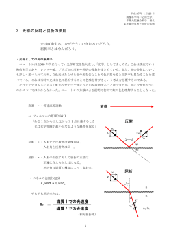 2. 光線の反射と屈折の法則 pp.5-8