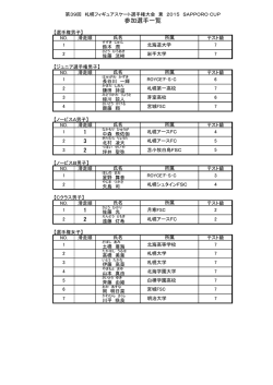 参加者リスト - 北海道スケート連盟