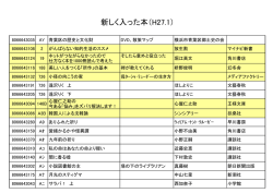 リスト