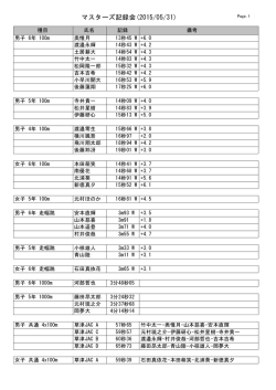 マスターズ記録会(2015/05/31)