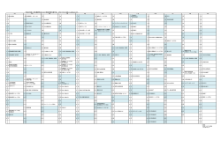 平成27年度 河内長野市立川上小学校年間行事予定 ※予定ですので