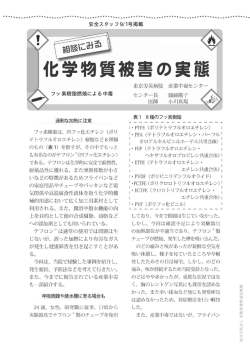 フッ素樹脂燃焼による中毒