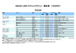 SWAGE-LINE（スウェッジライン） 適合表 （1台分KIT） SUZUKI
