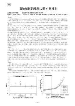 SUVの測定精度に関する検討