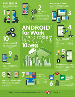 Android for Work についてIT管理者が 知っておくべき 10の