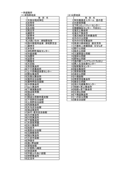 一時避難所 - 津和野町