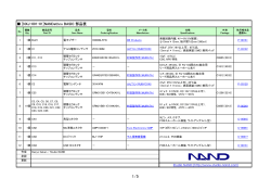 NANDethno BASIC 部品表