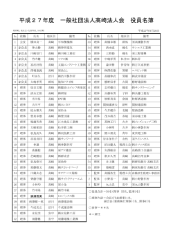 平成27年度 一般社団法人高崎法人会 役員名簿