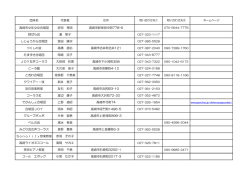 団体名 代表者 高崎市少年少女合唱団 好田 秀明 高崎市新保田中町