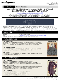 2015年「MONCLER(モンクレール)」人気モデル