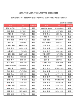 会員名簿の PDF 版はここからダウンロードできます。